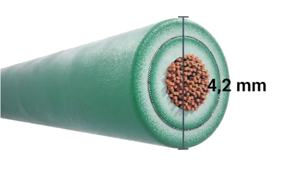 pandora champs elysées