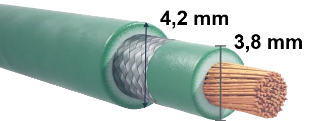 pandora champs elysées